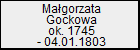 Magorzata Gockowa