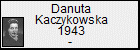 Danuta Kaczykowska