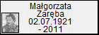 Magorzata Zarba
