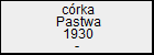 crka Pastwa