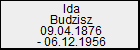 Ida Budzisz