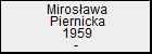 Mirosawa Piernicka