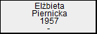 Elbieta Piernicka