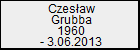 Czesaw Grubba