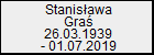 Stanisawa Gra