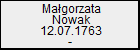Magorzata Nowak