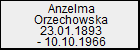 Anzelma Orzechowska