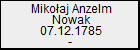 Mikoaj Anzelm Nowak