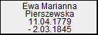 Ewa Marianna Pierszewska