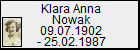 Klara Anna Nowak