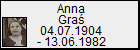 Anna Gra