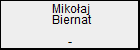 Mikoaj Biernat