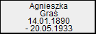 Agnieszka Gra