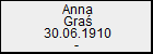 Anna Gra