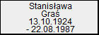 Stanisawa Gra