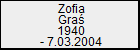 Zofia Gra