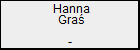 Hanna Gra