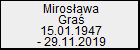 Mirosawa Gra