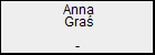 Anna Gra