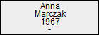 Anna Marczak