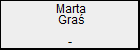 Marta Gra