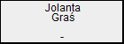 Jolanta Gra