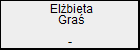 Elbieta Gra