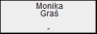 Monika Gra