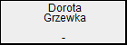 Dorota Grzewka