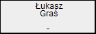 ukasz Gra