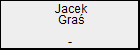 Jacek Gra