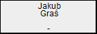 Jakub Gra