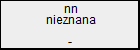 nn nieznana