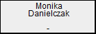 Monika Danielczak