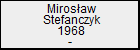Mirosaw Stefanczyk
