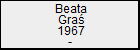 Beata Gra