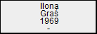 Ilona Gra