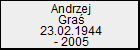 Andrzej Gra