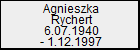 Agnieszka Rychert