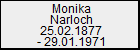 Monika Narloch