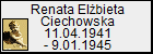 Renata Elbieta Ciechowska
