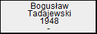 Bogusaw Tadajewski