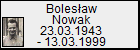 Bolesaw Nowak
