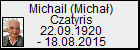 Michail (Micha) Czatyris