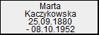 Marta Kaczykowska