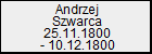 Andrzej Szwarca