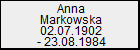 Anna Markowska