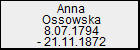 Anna Ossowska