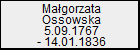 Magorzata Ossowska