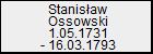 Stanisaw Ossowski